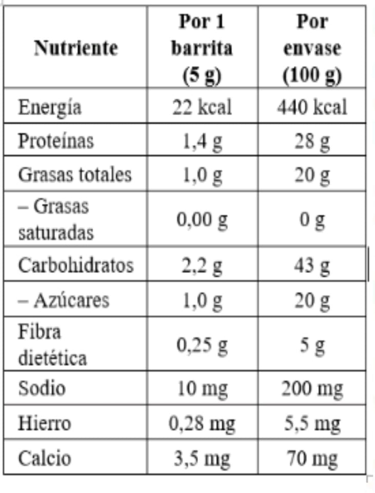CRISINOS - PALILLOS ITALIANOS